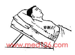 ��ǻ���̲���ģ��,��ǻ����Ӗ(x��n)��ģ��